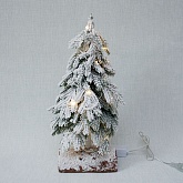 �.�. ���� � ����� �� ���������� ��������� � ��������� 35��.